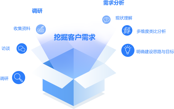 7_1 首页- 尊龙集团中国官网入口