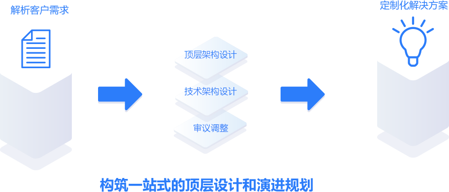 7_2 首页- 尊龙集团中国官网入口
